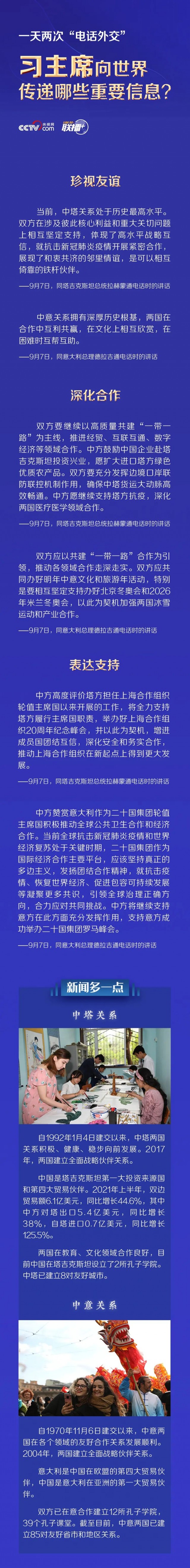 一天两次“电话外交” 习主席向世界传递哪些重要信息？1.jpg